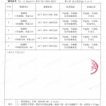慈溪重防腐地坪,慈溪超强耐腐蚀涂料-缩略图4